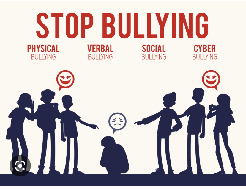 Why Bullying can do a lot of Damage to others: Analyzing the Impact.